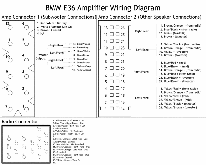 Factory wiring harness for stero in 92 bmw #7